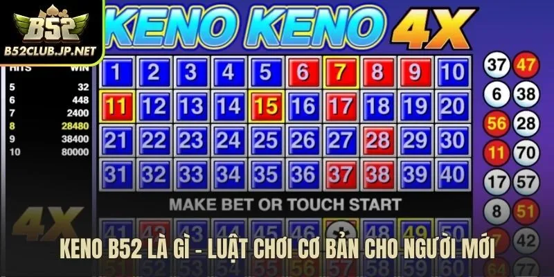 Luật chơi Keno b52club dựa trên 20 viên bi