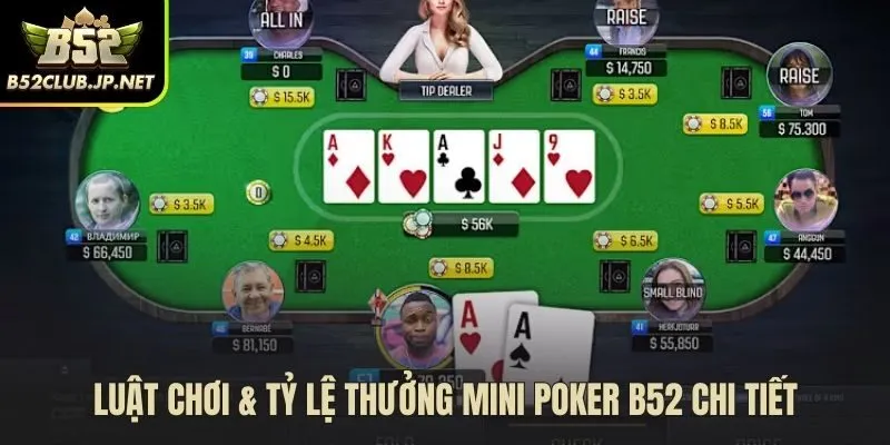 Các tổ hợp bài và tỷ lệ thưởng trong Mini Poker